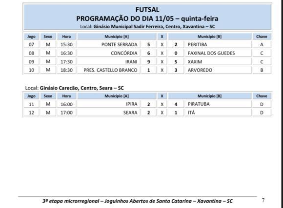 Hoje inicia a modalidade de futebol de campo na etapa