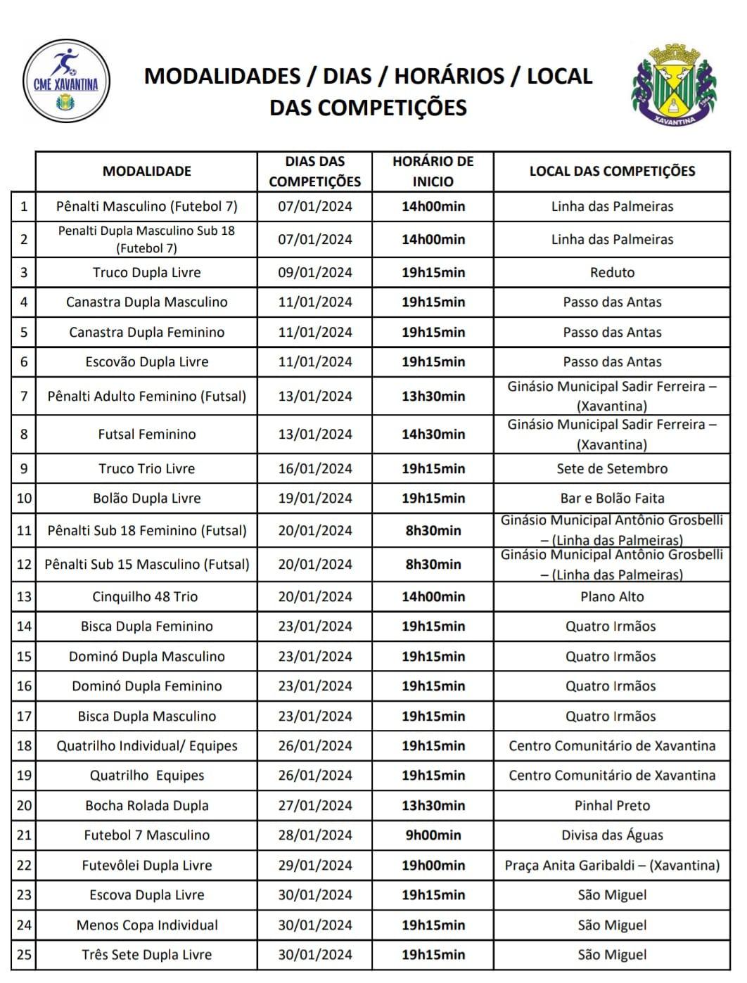 Programação das Olimpíadas Municipais de Xavantina